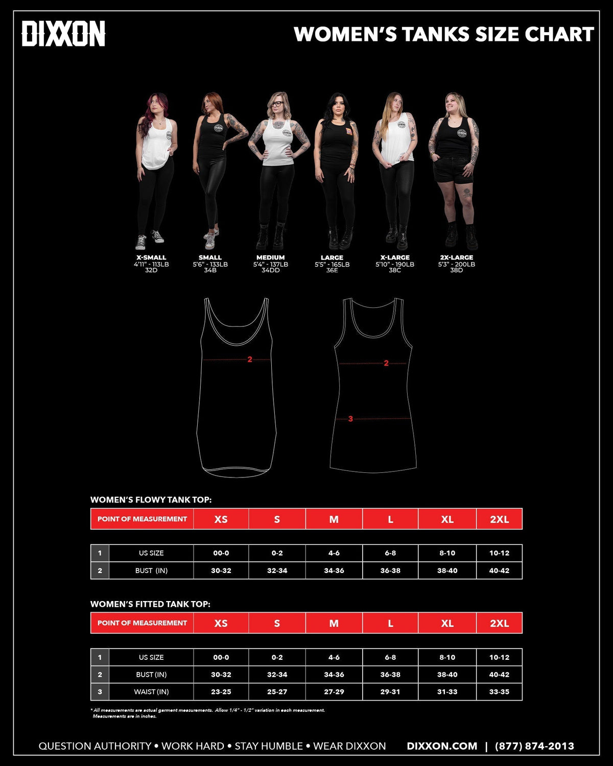 Women's Resilient Forever Fitted Tank - Black