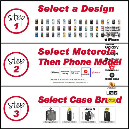 Since Every Limited Edition Case we make is Custom-Printed, this is how to select your Motorola Phone Case Model here at EGOTactical.com
