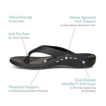 Aetrex Womens Maui Orthotic Flips (L3W)
