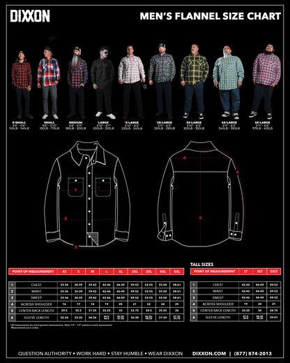 Backdraft FR Flannel